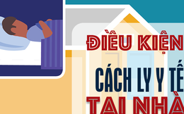 [Infographic] F0, F1 cách ly tại nhà thế nào?