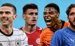 Những phát hiện thú vị nhất tại Euro 2020