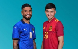 Siêu giả lập dự đoán Ý vs Tây Ban Nha: Chính xác tuyệt đối