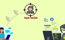 Thông tin cá nhân của chúng ta đang bị đánh cắp, mua bán như thế nào?