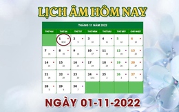 Xem lịch âm hôm nay thứ Ba ngày 1/11