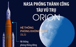 [Infographics] NASA phóng thành công tàu vũ trụ Orion