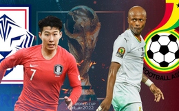 Trực tiếp Hàn Quốc 0-0 Ghana: Bóng đá châu Á tiếp tục thăng hoa?