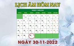 Lịch âm 30/11 - tra cứu lịch âm hôm nay thứ 4 ngày 30/11/2022