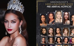 Ngọc Châu vắng mặt trong top 10 của Missosology, vị trí cao nhất thuộc về Hoa hậu Colombia