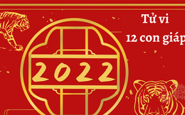 Tổng quan 12 con giáp trong năm Nhâm Dần 2022: Riêng 2 tuổi này cần đặc biệt cẩn trọng