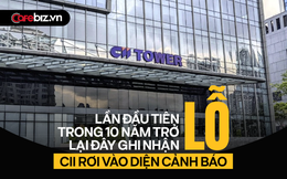 Doanh nghiệp bất động sản từng "nổi rần rần" do liên quan đất Thủ Thiêm ghi nhận LỖ