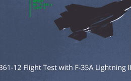 Tiêm kích F-35 và bom B61-12 của Mỹ ư - Tưởng hầm hố thế nào nhưng hóa ra là "bom xịt"?