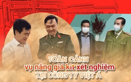 Toàn cảnh vụ nâng giá kit xét nghiệm Công ty Việt Á