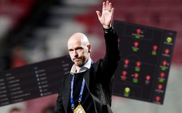 4 tân binh dưới thời Erik ten Hag sẽ giúp MU trở lại top đầu mùa sau?