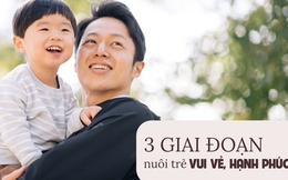 Làm thế nào để nuôi dạy một đứa trẻ vui vẻ, hạnh phúc? Đây là 3 giai đoạn quan trọng