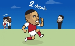 Biếm hoạ 24h: Gabriel Jesus ra mắt "hoành tráng" ở Arsenal