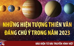 Những hiện tượng thiên văn đáng chú ý nào xuất hiện trong năm 2023?