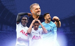 Tottenham giỏi đến mức nào và đủ tốt để trở thành ứng viên vô địch không?