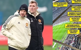 Hé lộ nhóm 'quân sư' của HLV Erik ten Hag giúp Man Utd đấu Barcelona