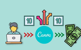 Cô gái kiếm hơn 200 triệu đồng/tháng chỉ với Canva và Excel