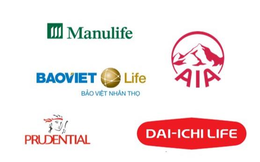 5 “ông lớn” bảo hiểm nhân thọ ở Việt Nam: AIA, Prudential, Dai-ichi Life, Manulife, Bảo Việt – ai có lãi cao nhất?