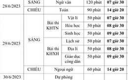 Chi tiết lịch thi tốt nghiệp THPT năm 2023