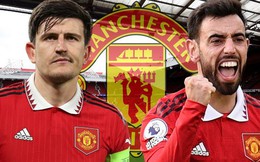 Harry Maguire bị tước băng đội trưởng ở MU
