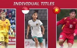 U19 nữ Việt Nam giành 2 giải thưởng an ủi ở U19 nữ Đông Nam Á 2023