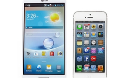Top 8 smartphone hàng hiệu màn hình siêu lớn