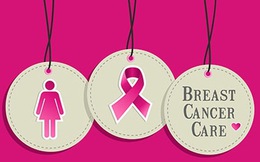 5 điều bạn gái nên làm để tránh xa căn bệnh ung thư vú