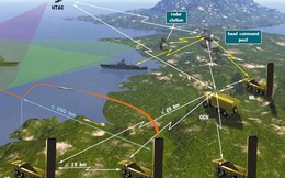 Việt Nam sẽ bổ sung tên lửa Klub cho hệ thống Bastion-P?