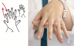Bàn tay của nhân viên văn phòng tiếp xúc với khoảng 10 triệu vi khuẩn mỗi ngày, nhưng liệu bạn đã biết rửa tay đúng cách?