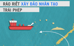 [ĐỒ HỌA] Muốn chiếm trọn biển Đông, TQ đã "lộng hành" tới mức nào?