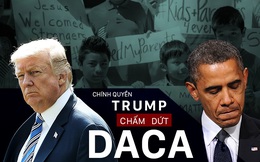 "Siêu bão" của Tổng thống Trump