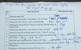 Lộ "bút phê" chỉ đạo thầu xây dựng công trình đầu tư công