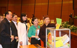 Quốc hội tiến hành lấy phiếu tín nhiệm với 48 chức danh