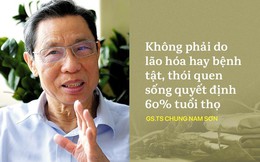 12 bí quyết của chuyên gia dưỡng sinh nổi tiếng Trung Quốc bạn nên áp dụng thật sớm