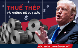 Áp thuế "giải cứu ngành thép": Nỗ lực vô vọng và sai lầm nghiêm trọng của ông Trump