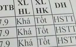 Cuối năm học có một niềm đau mang tên: Suýt chút nữa thì được học sinh giỏi!