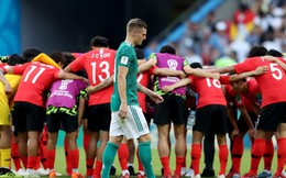 Vén màn số phận 6 “lời nguyền” tại World Cup 2018