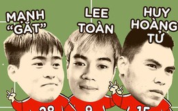 Suốt ngày gọi Huy 'hoàng tử' với Mạnh 'gắt', nhưng chắc gì bạn đã biết nguồn gốc nickname của các cầu thủ!