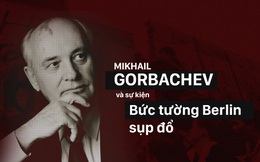 30 năm Bức tường Berlin sụp đổ: Gorbachev và kế hoạch "bán" CHDC Đức lấy viện trợ cứu cải tổ