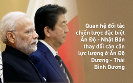 Mỹ vướng bận nội bộ, Ấn - Nhật trở thành "mỏ neo" chốt chặn Thái Bình Dương, Ấn Độ Dương