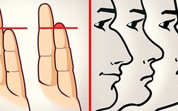 8 bộ phận cơ thể làm bộc lộ cá tính: Người mắt to tròn là nhà lãnh đạo thiên bẩm