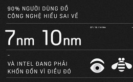 90% người dùng đồ công nghệ hiểu sai về 7nm, 10nm, và Intel đang phải khốn đốn vì điều đó