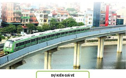 Những người được ưu tiên khi đi đường sắt đô thị Cát Linh-Hà Đông