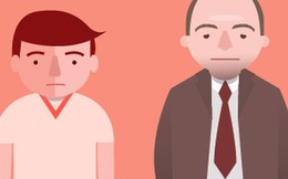 Con xin lỗi cha mẹ, con có thể "hiếu" nhưng không phải lúc nào cũng "thuận"