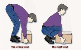 Hậu quả nặng nề do thoát vị đĩa đệm cột sống