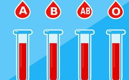 Vi khuẩn trong ruột người có thể biến máu nhóm A thành nhóm O: Tại sao đây là một đột phá quan trọng?