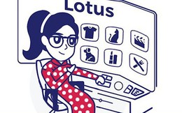 Đổi tên trên mạng xã hội Lotus như thế nào?