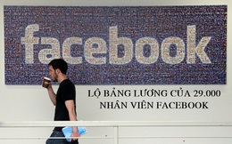 Đâu chỉ người dùng, ngay cả nhân viên Facebook cũng bị lộ dữ liệu cá nhân: Thông tin nằm trong ổ cứng không mã hóa, bị đánh cắp gần 1 tháng mới được thông báo