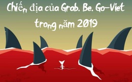 Chiến địa của Grab, Be, Go-Viet trong năm 2019: Những diễn biến khó lường dự báo tương lai bất định phía trước