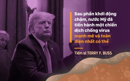 Cuộc chiến chống Covid-19 của ông Trump: Từ C+ đến A