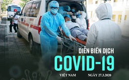 Dịch Covid-19 ngày 27/3: 3 ca trong số 10 ca mới liên quan đến bar Buddha, 3 ca liên quan bệnh nhân 133 tại Bệnh viện Bạch Mai